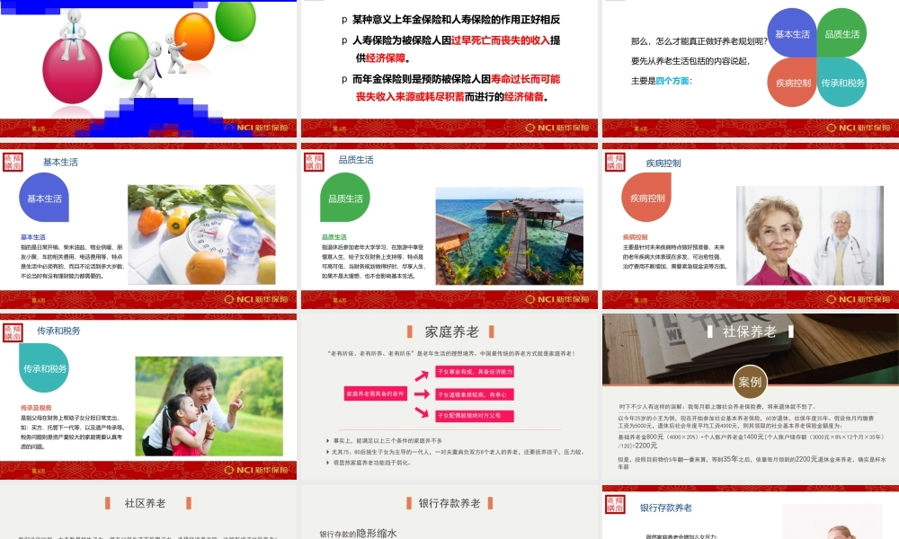 《年金险销售新思路》专题培训课件