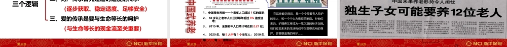 《年金险销售新思路》专题培训课件