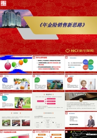 《年金险销售新思路》专题培训课件