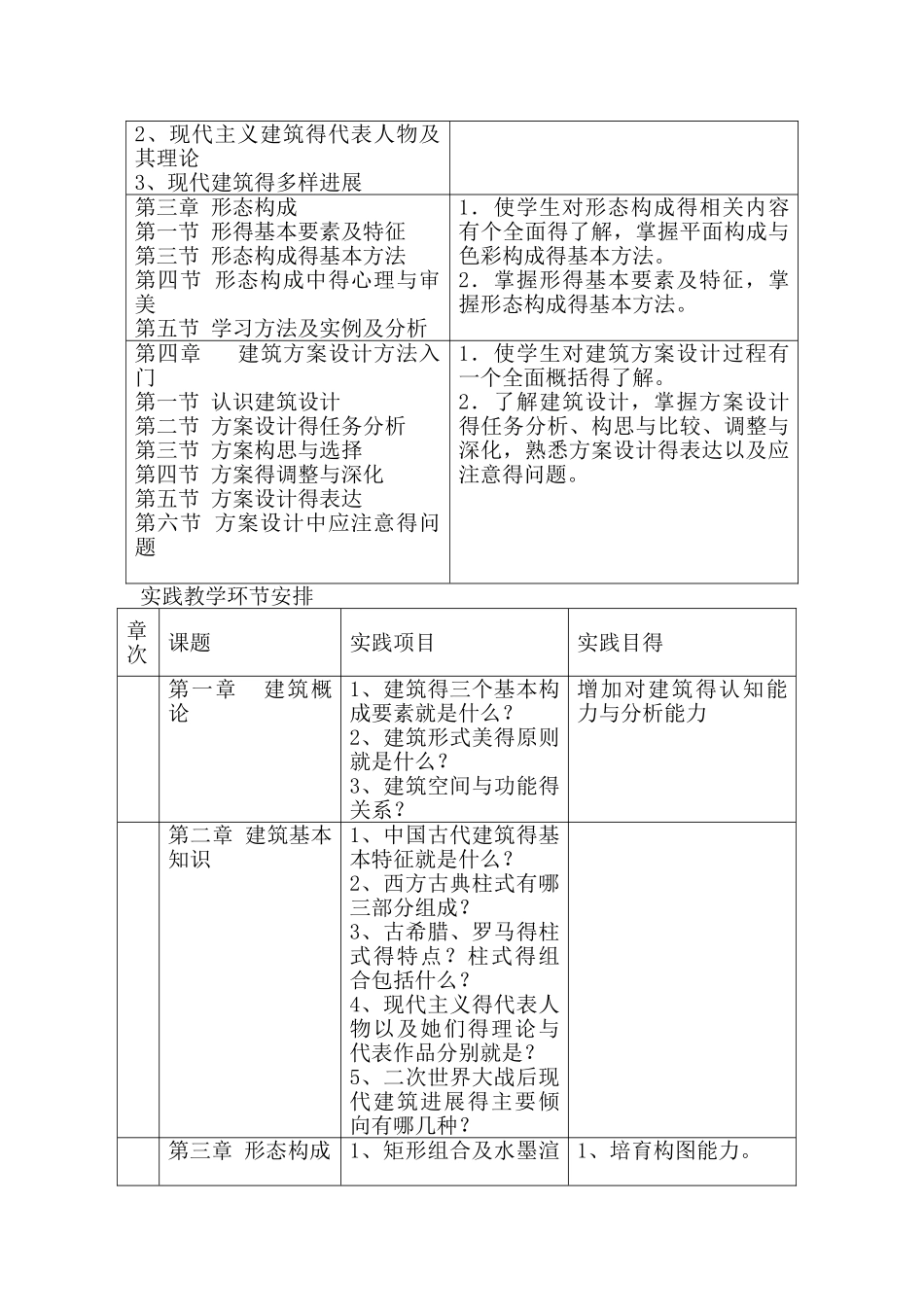 《建筑初步》课程教学设计_第2页