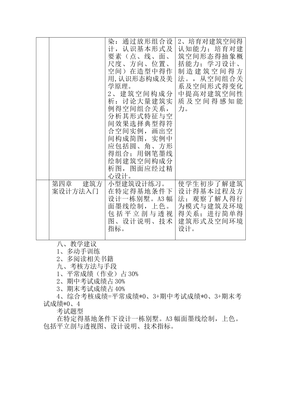 《建筑初步》课程教学设计_第3页