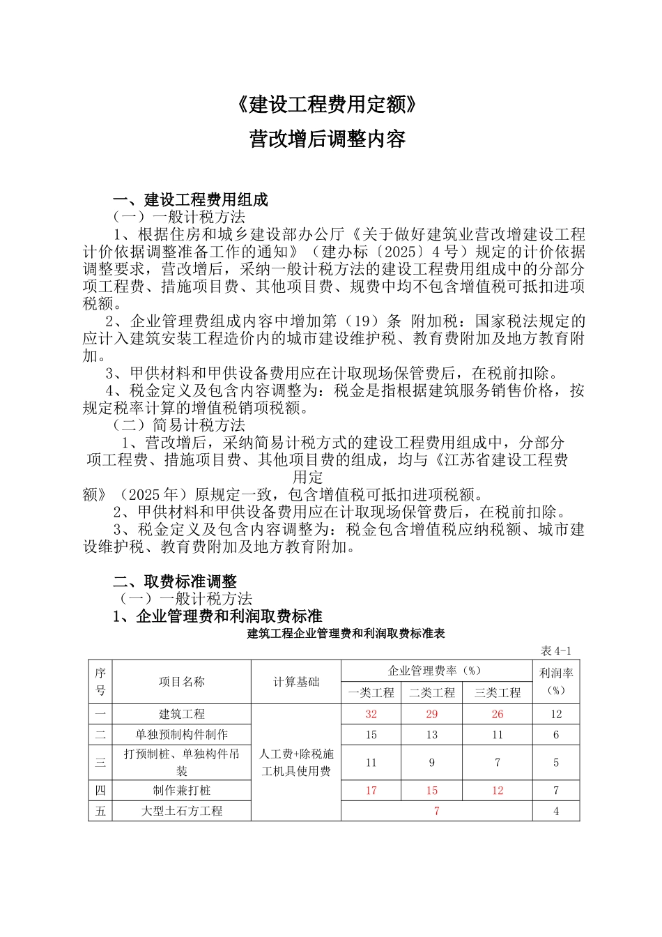 《建设工程费用定额》营改增后调整内容最新_第1页