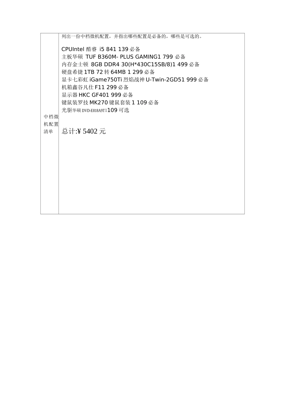 《微机系统与维护》形考实训报告_第2页