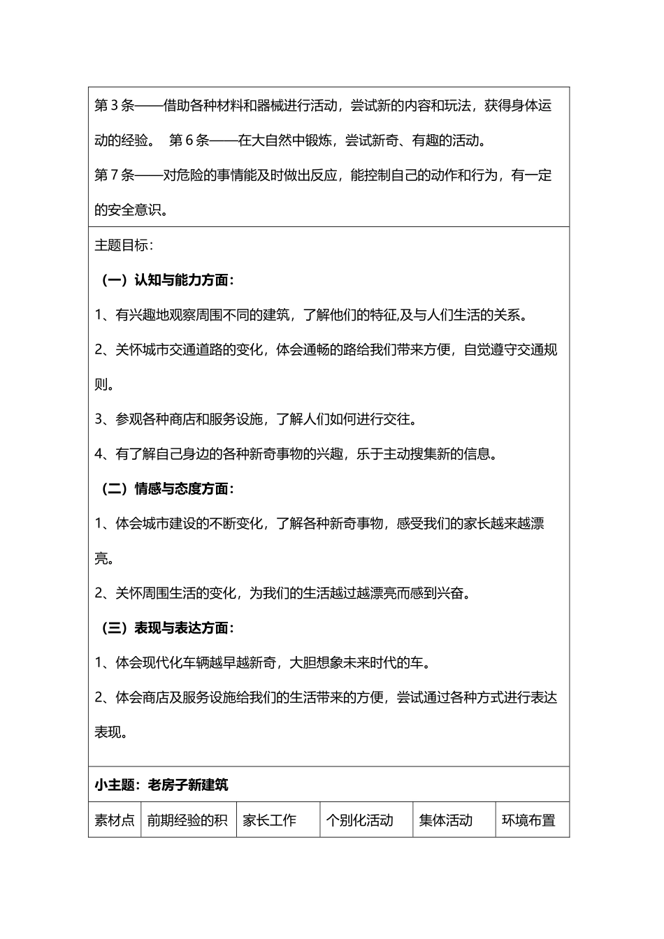 《我们的城市》主题计划_第3页