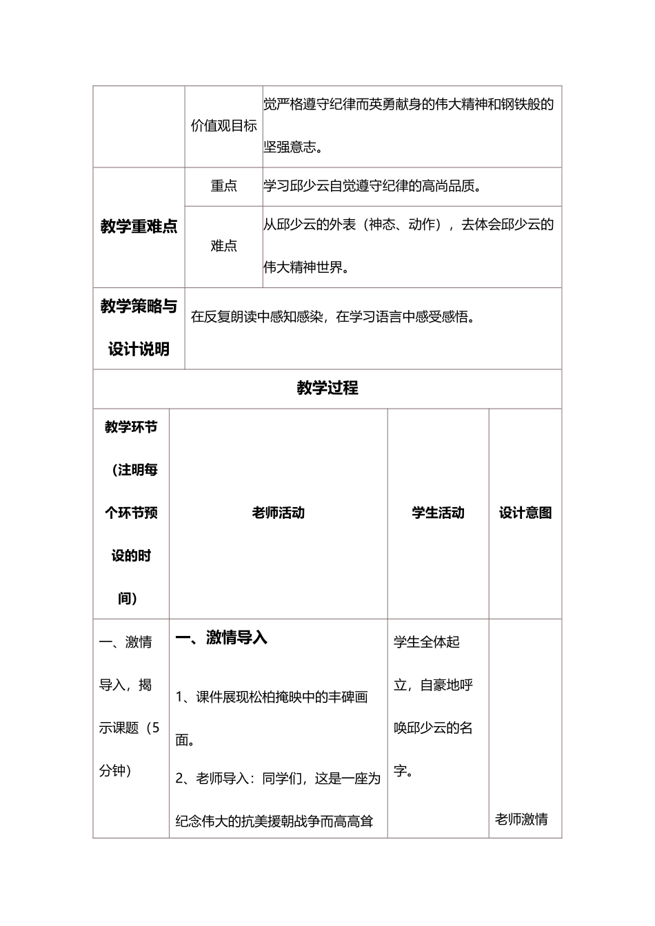 《我的战友邱少云》教学设计与反思模板_第3页