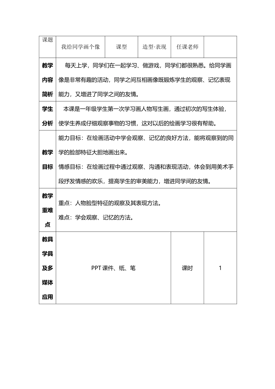 《我给同学画个像》教案_第2页