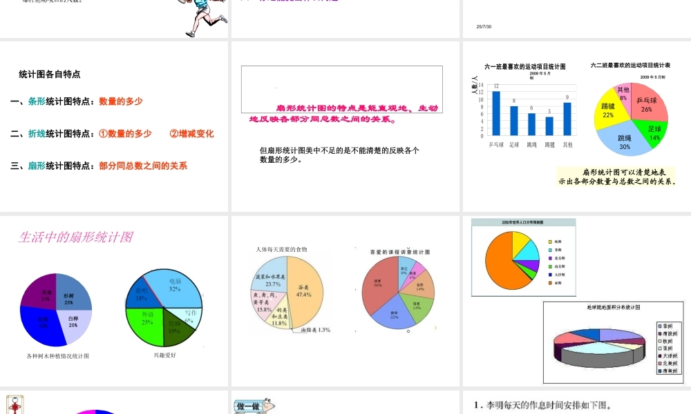 《扇形统计图》专题培训课件