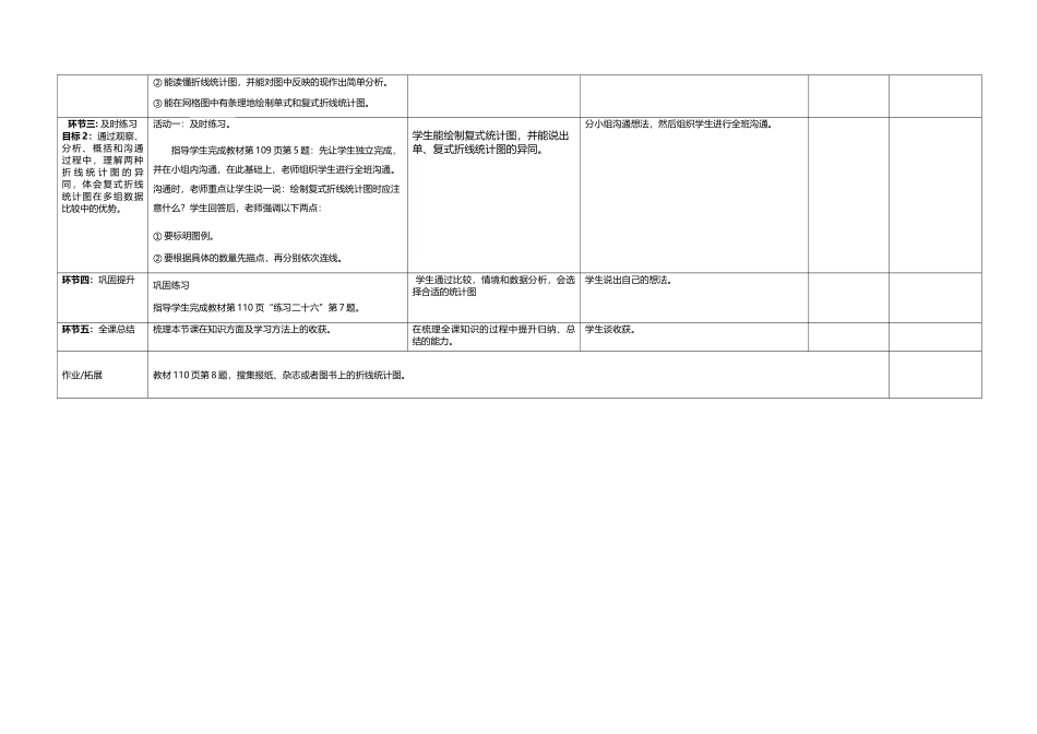 《折线统计图整理和复习》教学设计_第3页