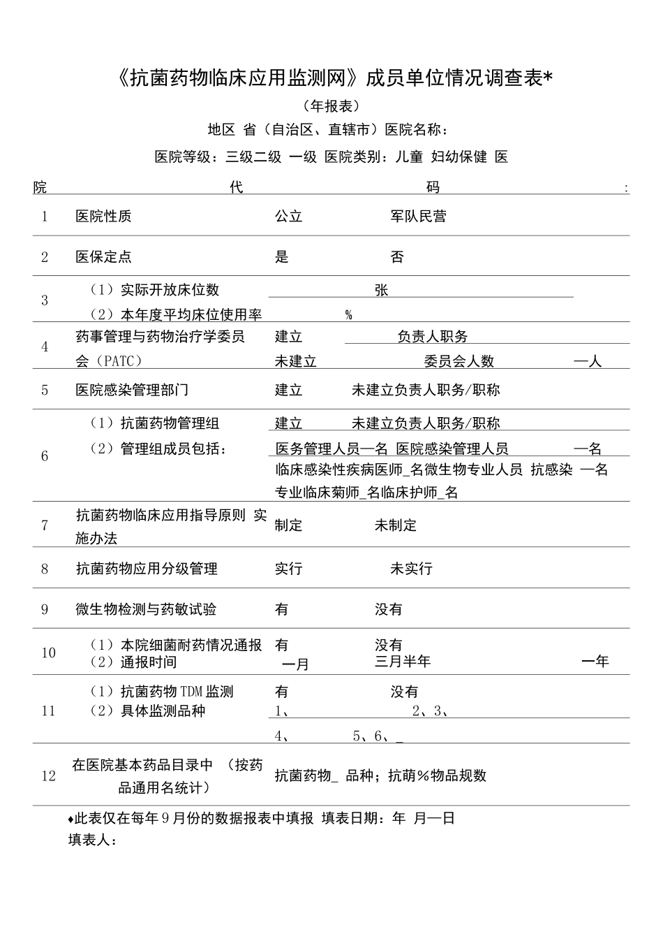 《抗菌药物临床应用监测网》成员单位情况调查表_第1页