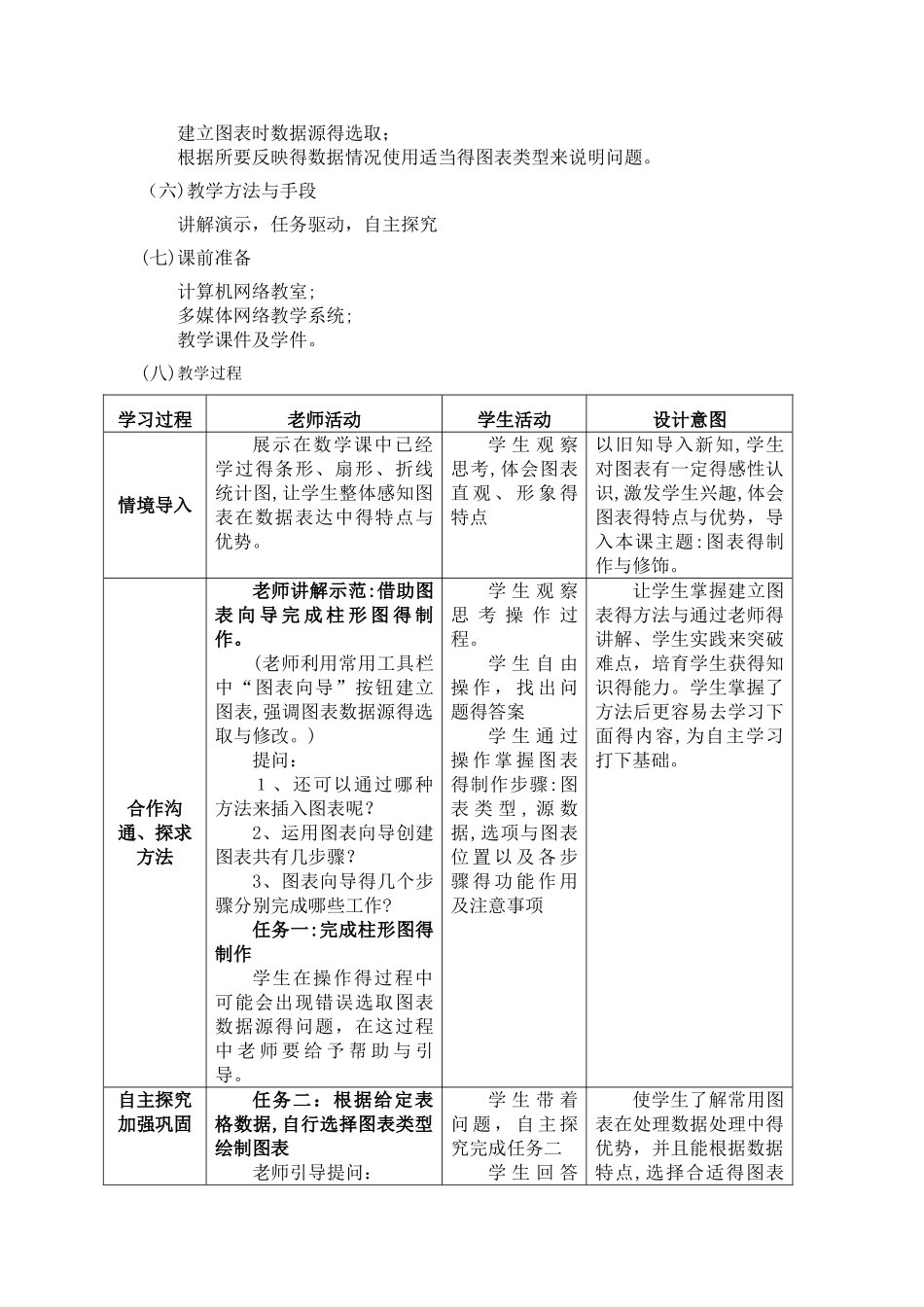 《数据图表》教学设计_第2页