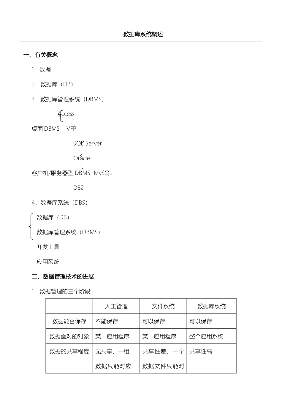 《数据库原理》知识点总结归纳_第1页