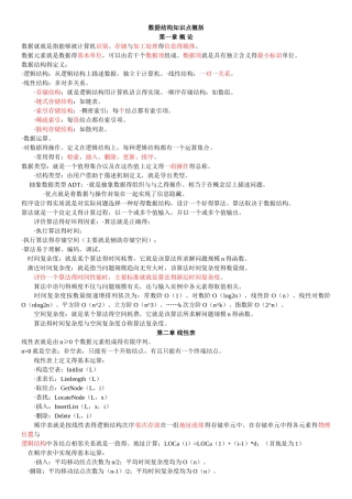 《数据结构》知识点总结