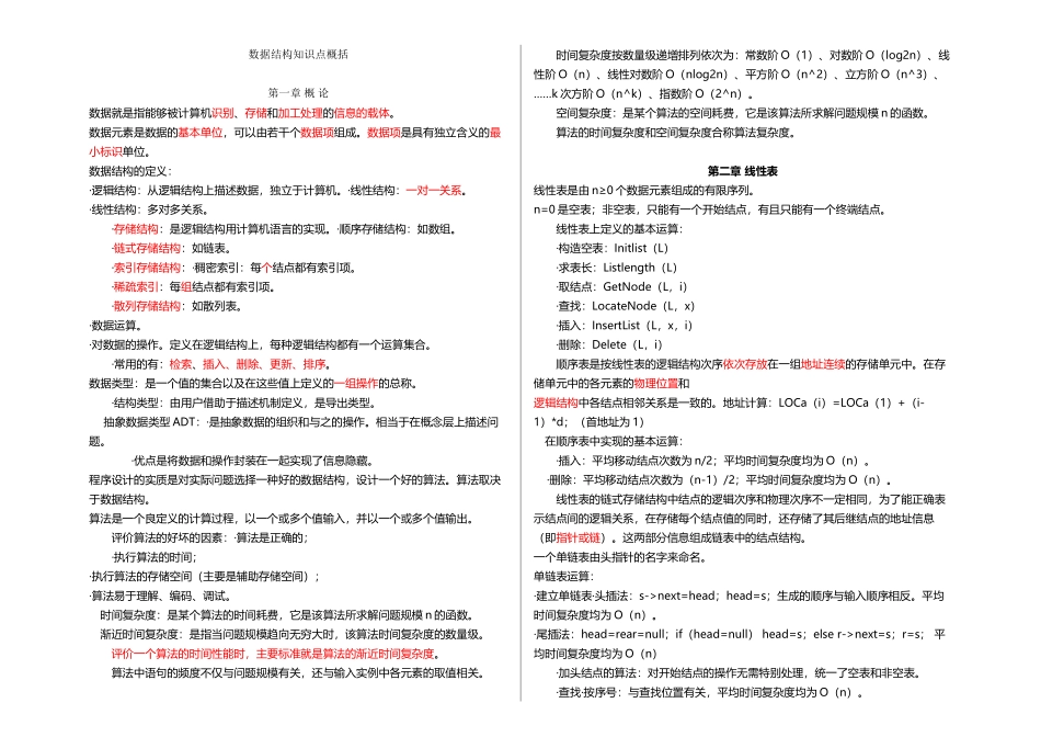 《数据结构》知识点概括_第2页
