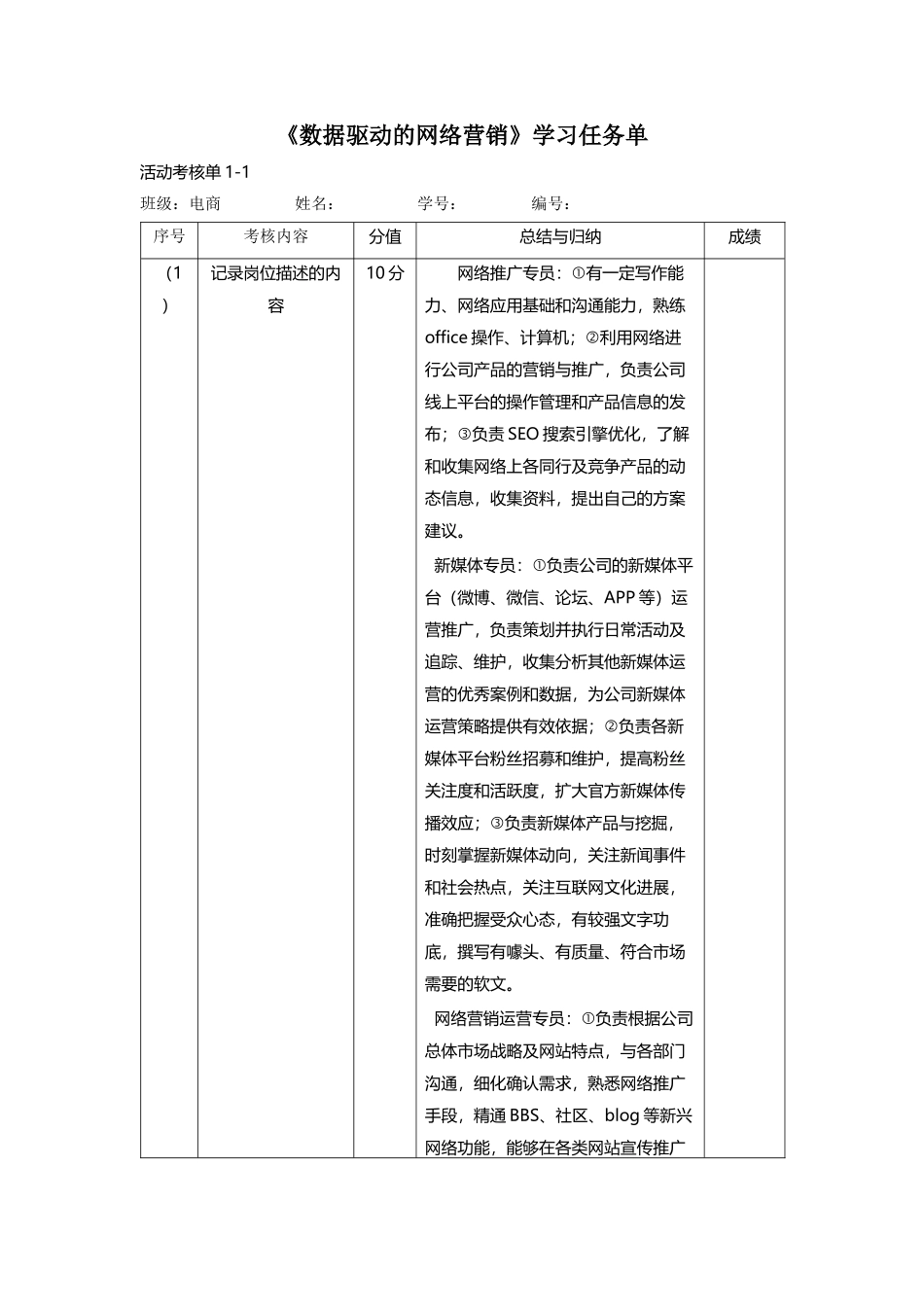 《数据驱动的网络营销》学习任务单_第2页