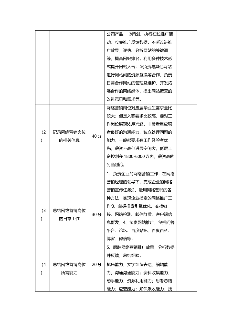 《数据驱动的网络营销》学习任务单_第3页
