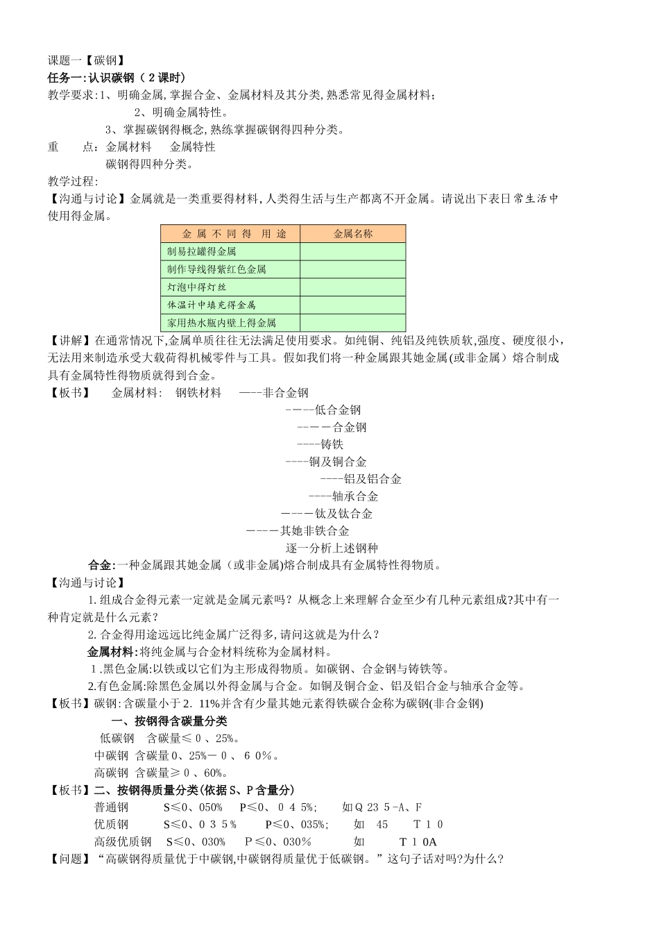 《数控加工机械基础》教案,高等教育出版社_第2页