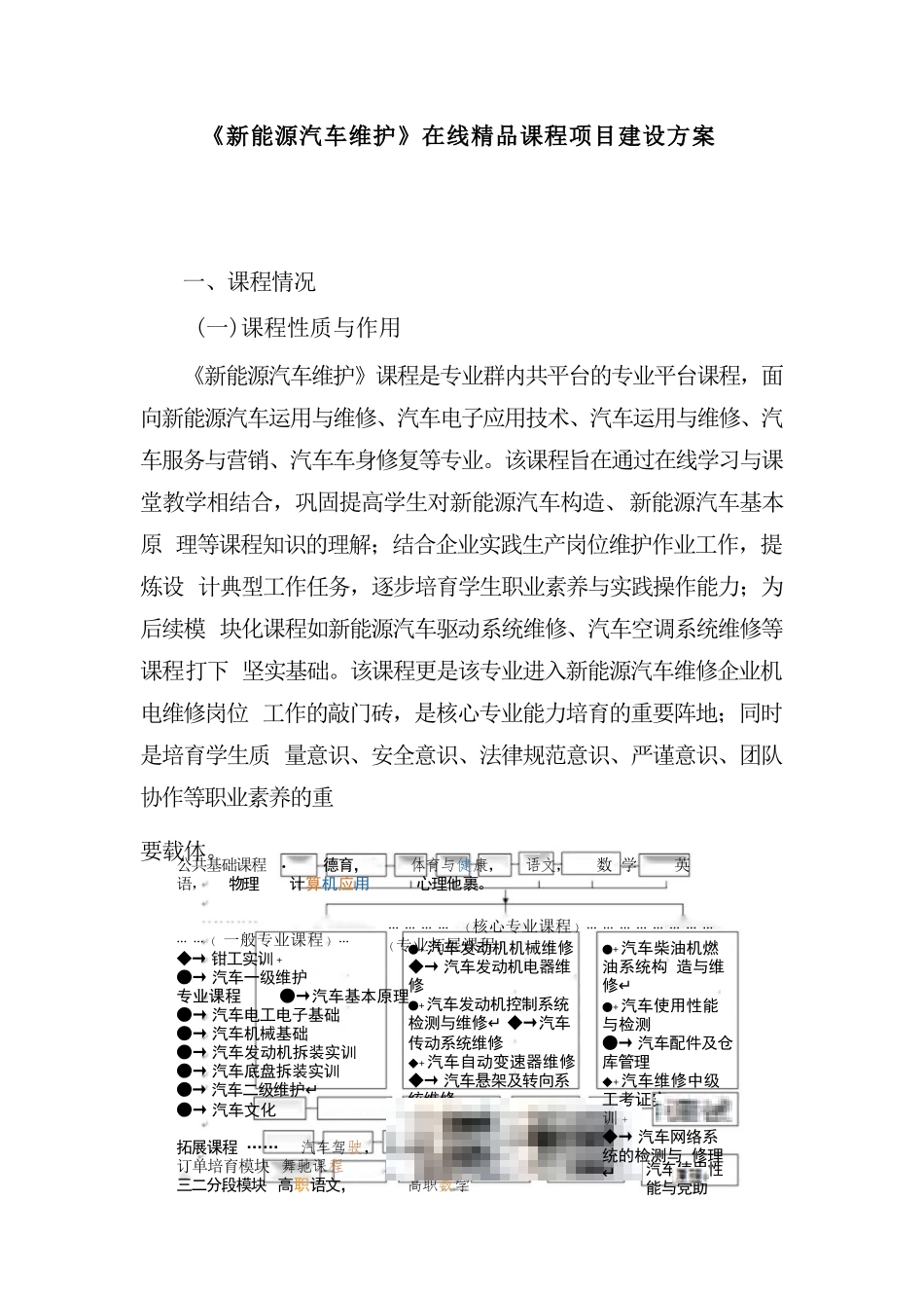 《新能源汽车维护》在线精品课程项目建设方案_第1页