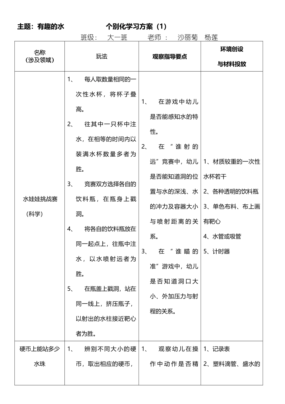《有趣的水》个别化学习_第2页