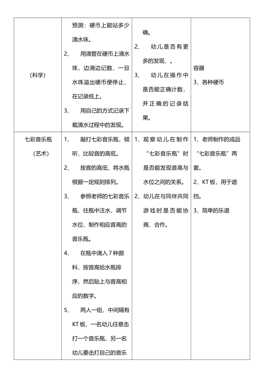 《有趣的水》个别化学习_第3页