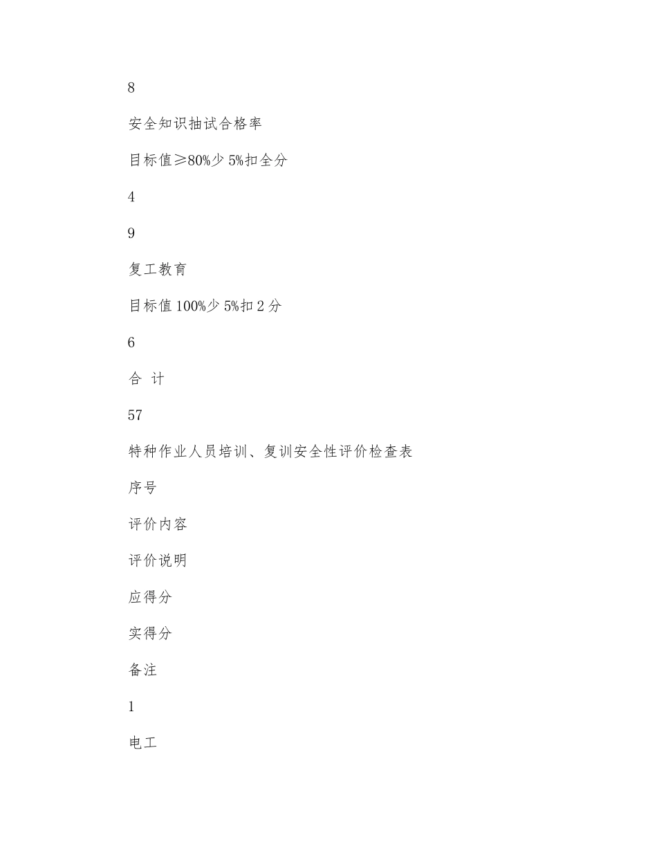 《机械工厂安全性评价标准》关于“劳动安全卫生教育”项目的评价要求_第3页