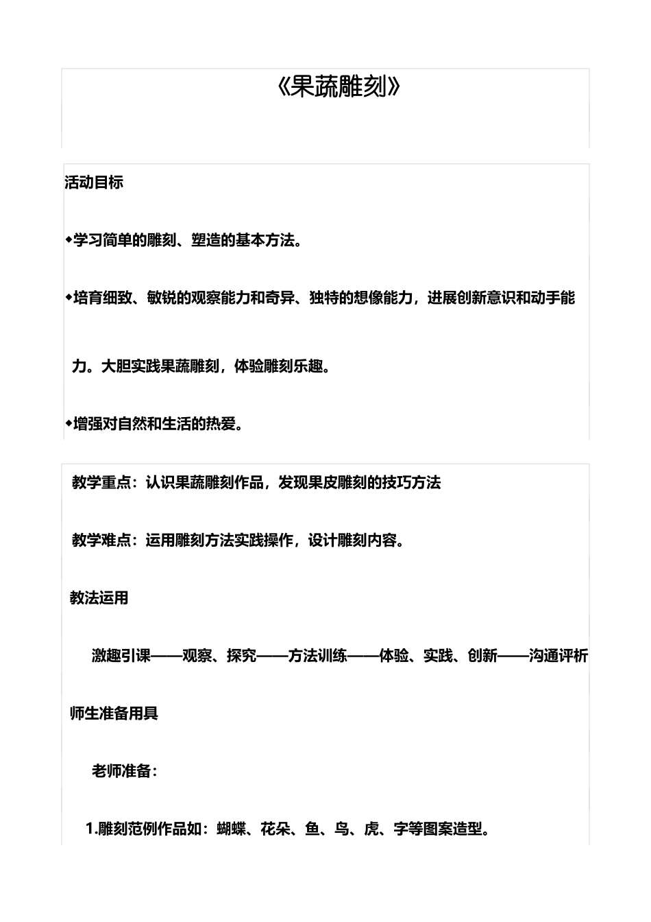 《果蔬雕刻》优秀教案_第2页