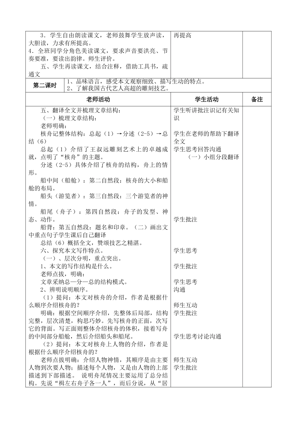 《核舟记》表格教案_第2页
