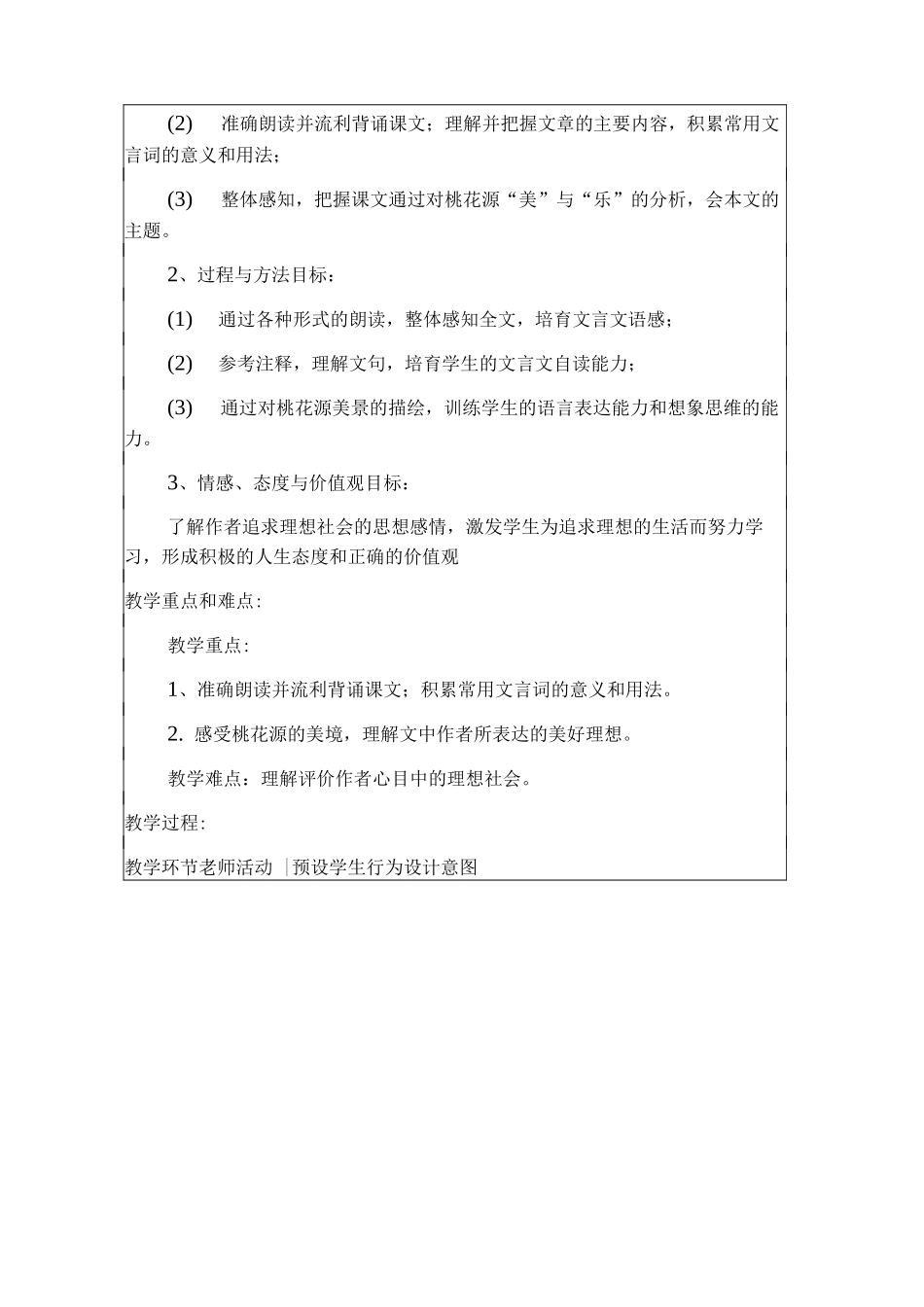 《桃花源记》教学设计与反思_第2页