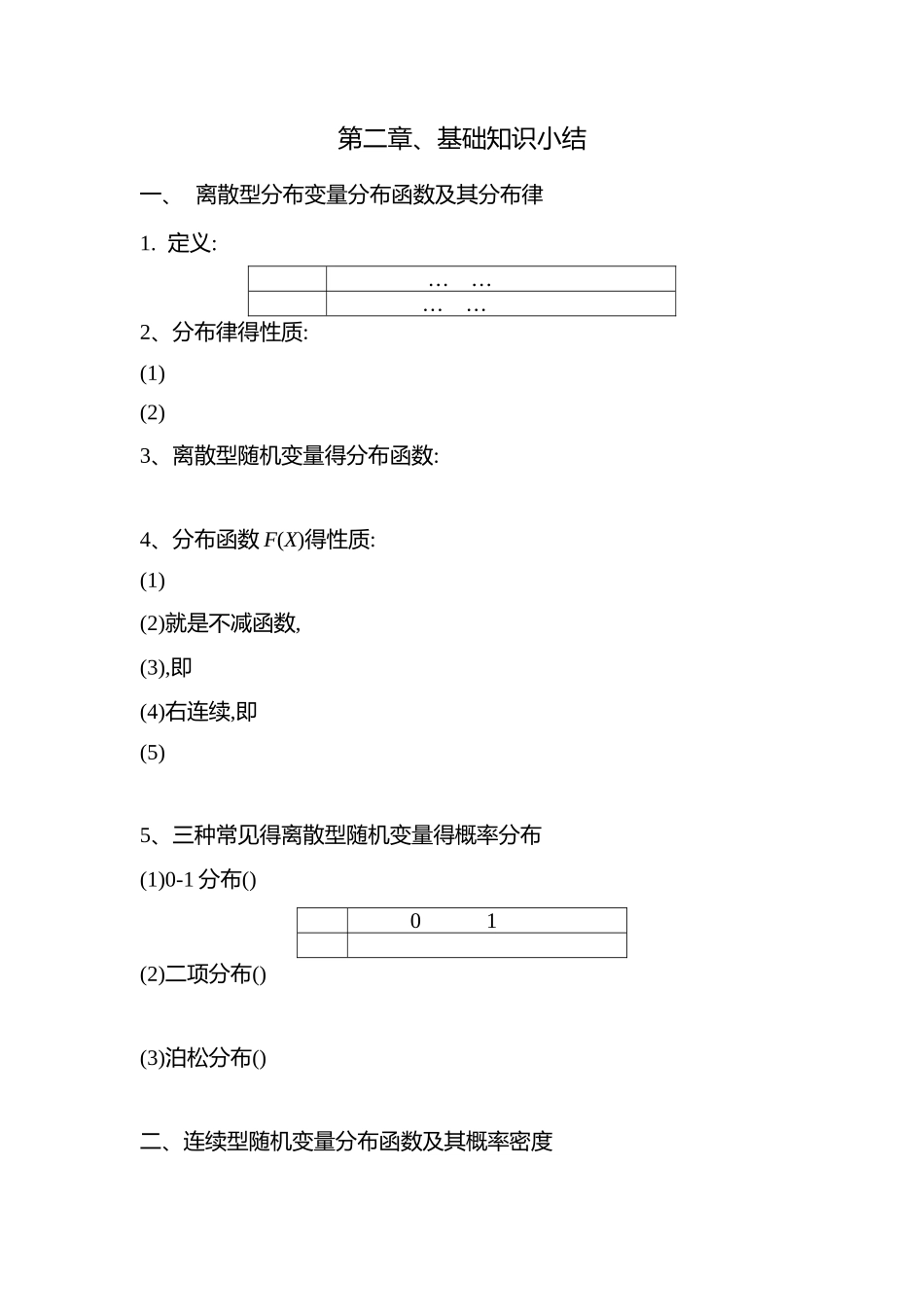 《概率论与数理统计》第二章基础知识小结_第1页