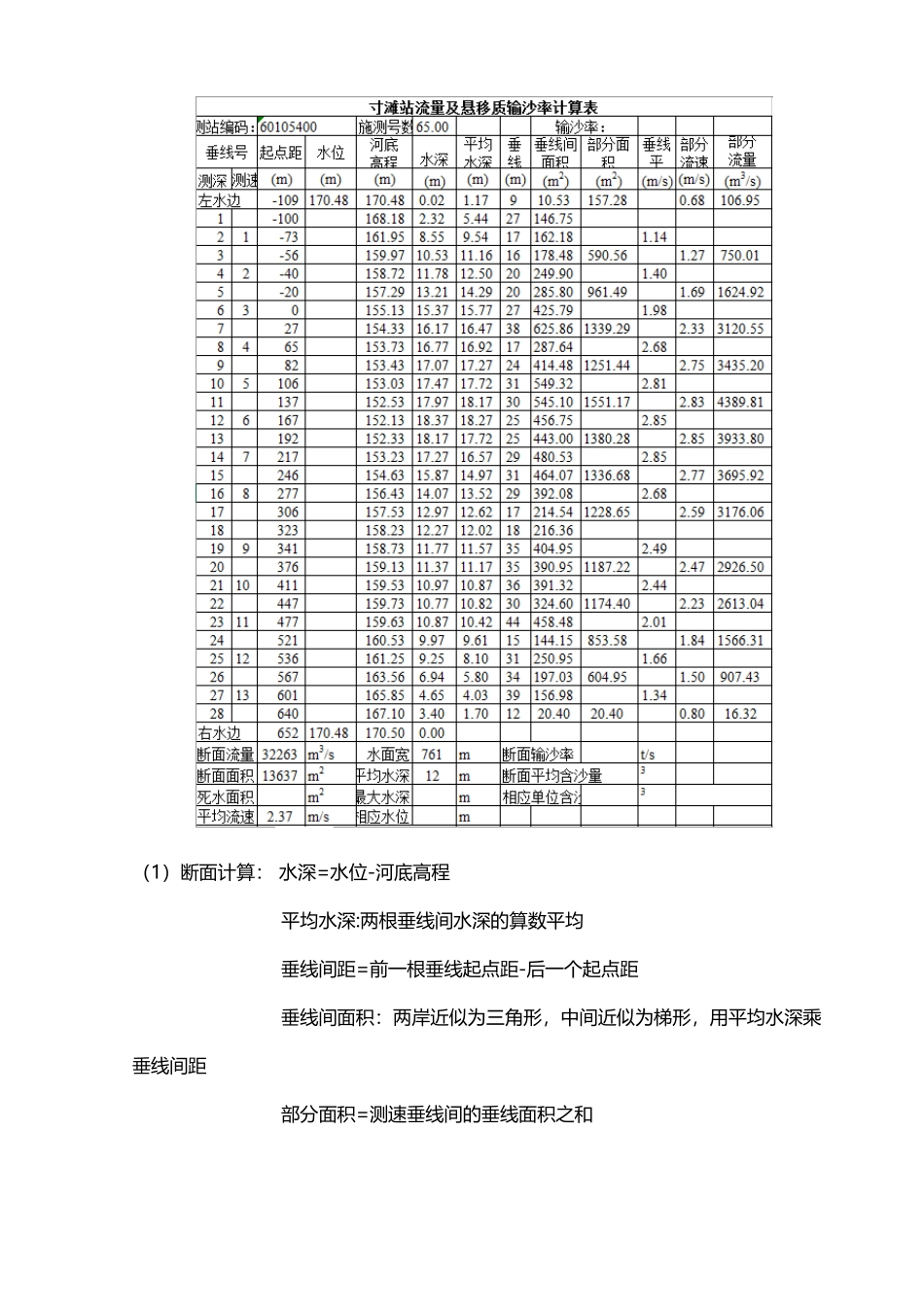 《水力学与桥涵水文A》课程设计_第3页