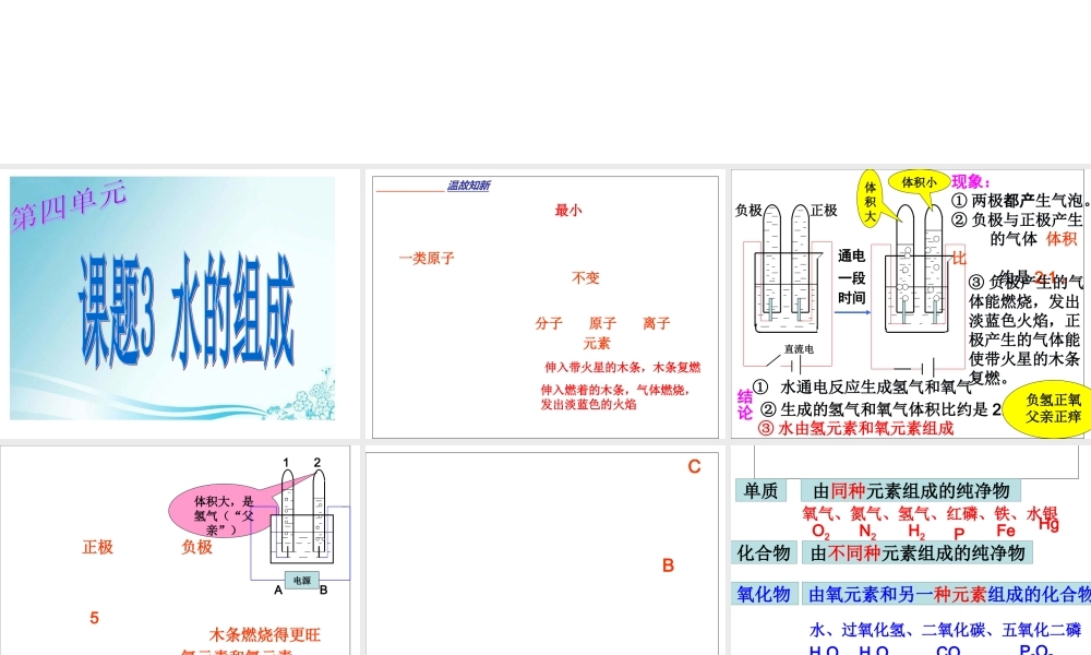 《水的组成》专题培训课件