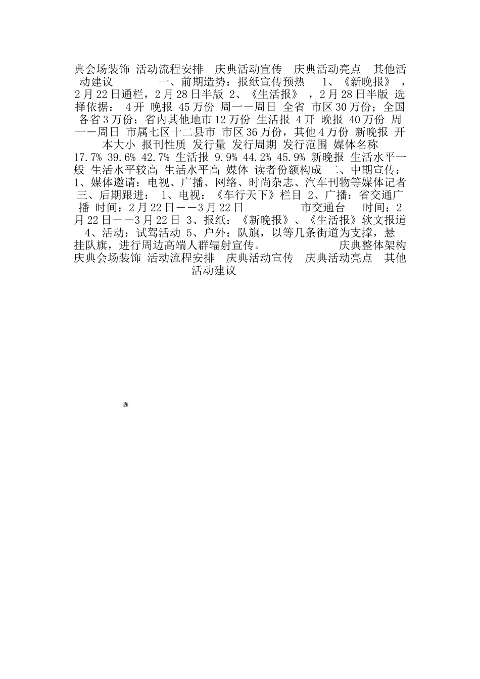 《汽车4S店-保时捷4S店开业庆典策划》_第3页