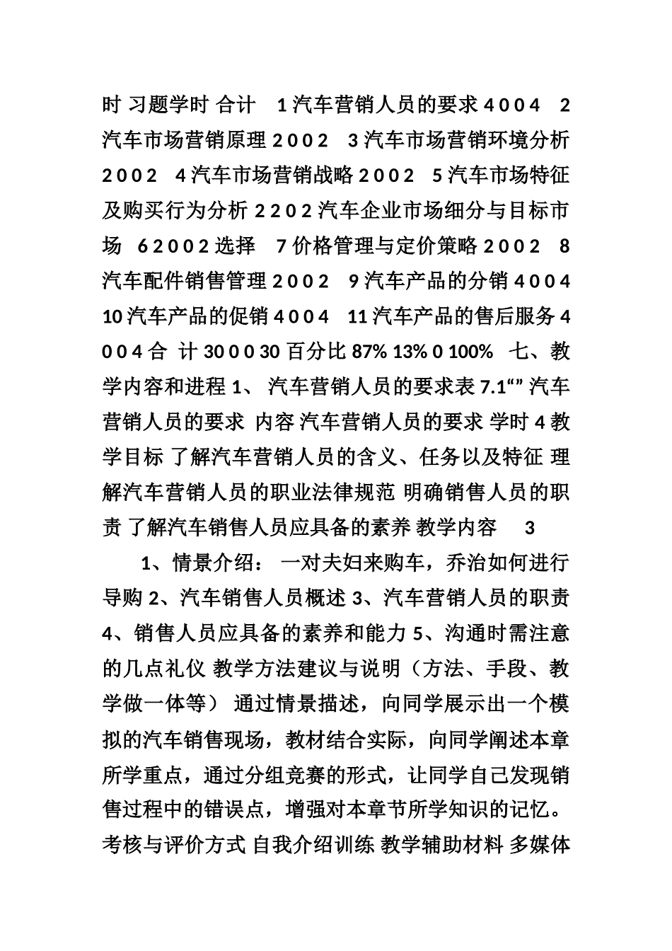 《汽车销售》课程标准_第2页