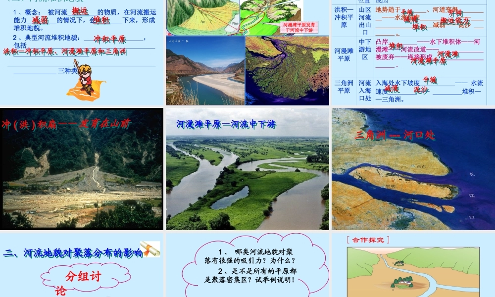 《河流地貌的发育》专题培训课件