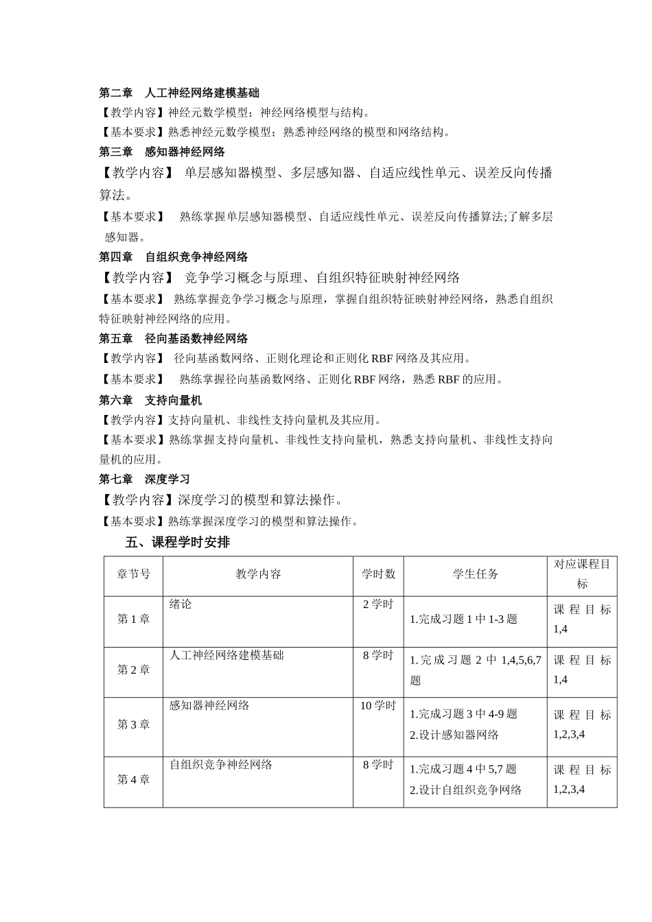 《深度学习》课程教学大纲_第2页