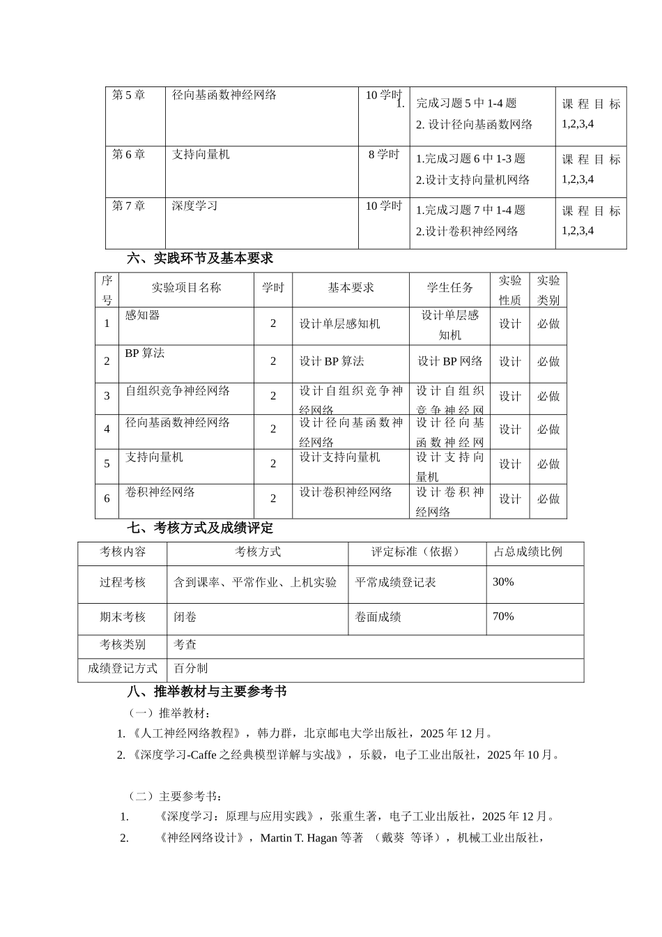 《深度学习》课程教学大纲_第3页