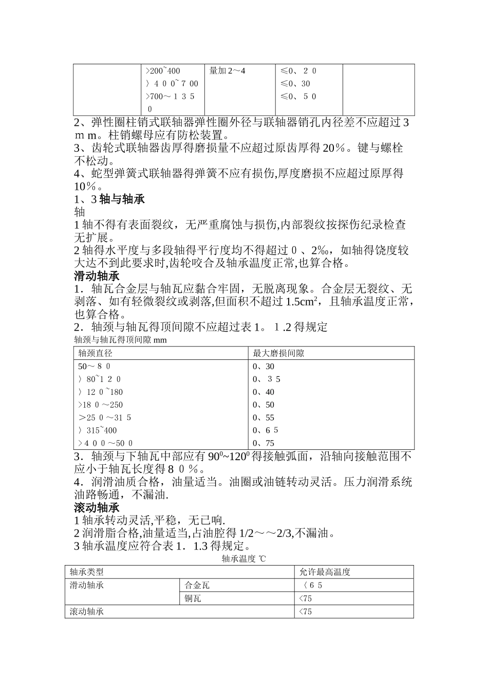《煤矿矿井机电设备完好标准》_第3页