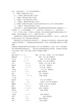 《牧场物语：矿石镇的伙伴们》钓鱼研究