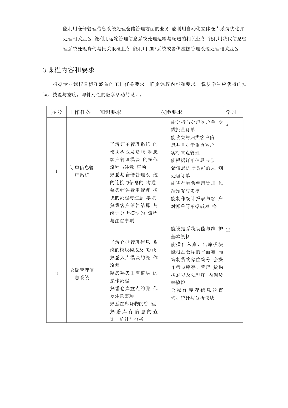《物流信息化管理》课程标准_第2页