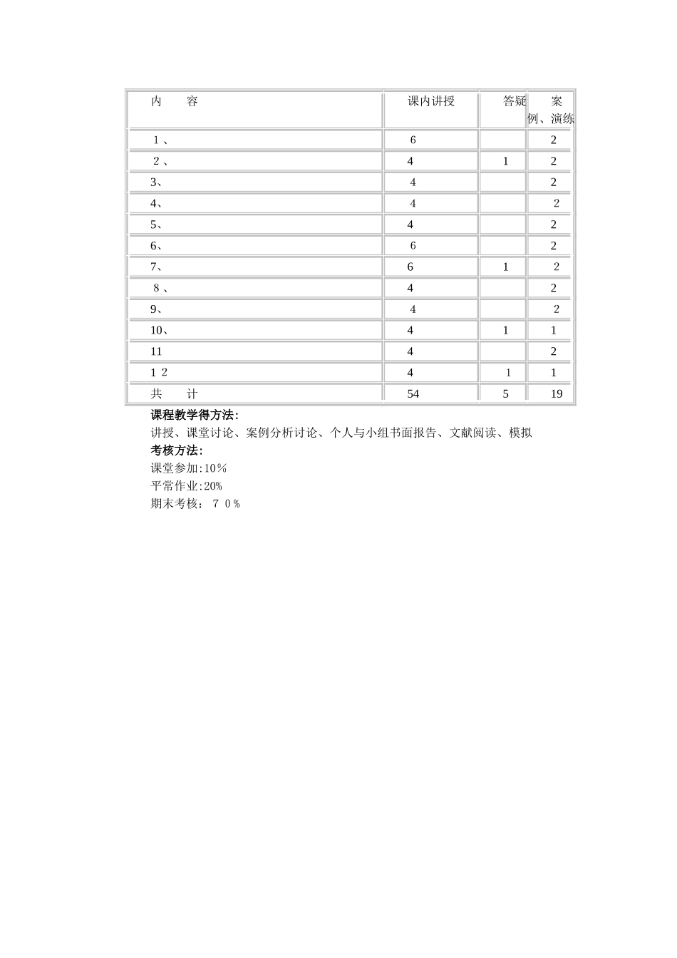 《物流管理基础》教案_第3页
