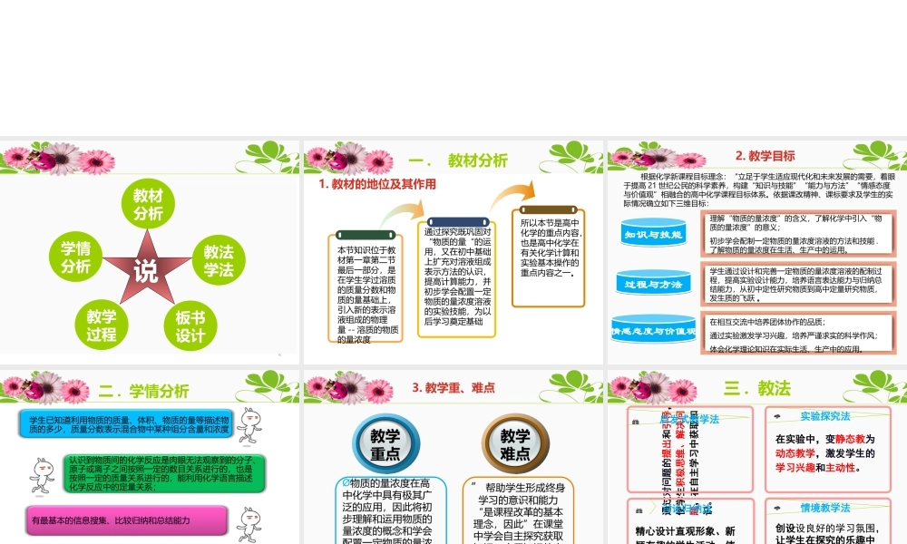 《物质的量浓度在化学实验中的应用》说课专题培训课件