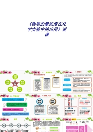《物质的量浓度在化学实验中的应用》说课专题培训课件