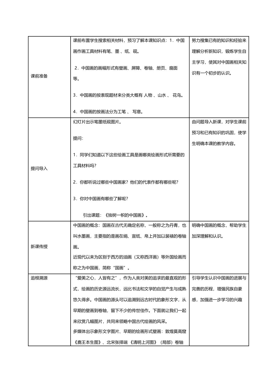 《独树一帜的中国画》教学设计_第3页