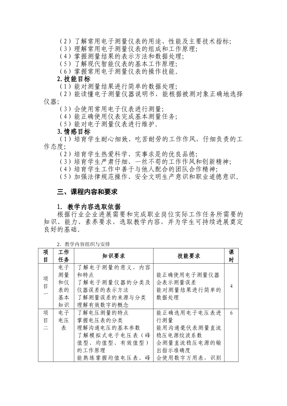 《电子测量仪表》课程标准_第2页