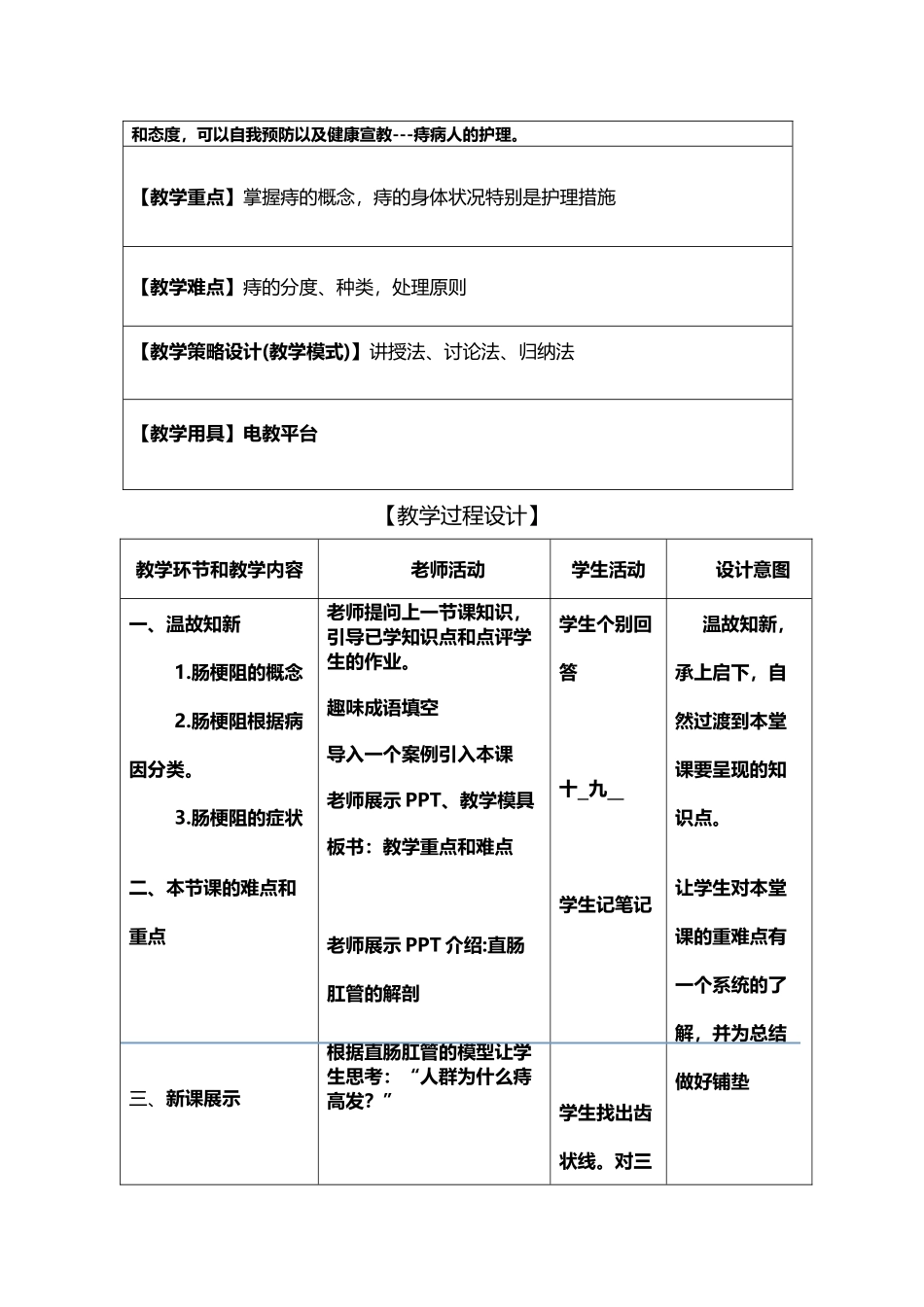 《痔疮病人的护理》公开课教案---副本_第3页