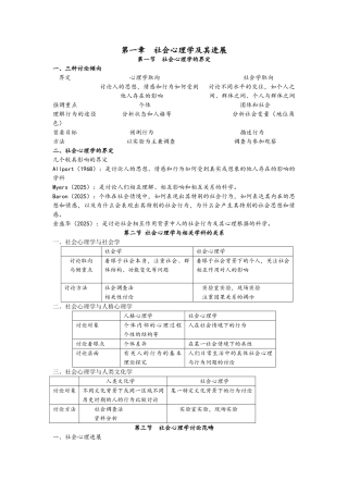 《社会心理学》超详细笔记