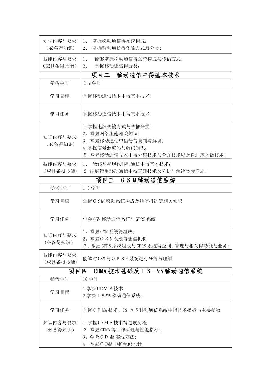 《移动通信技术》课程标准_第3页