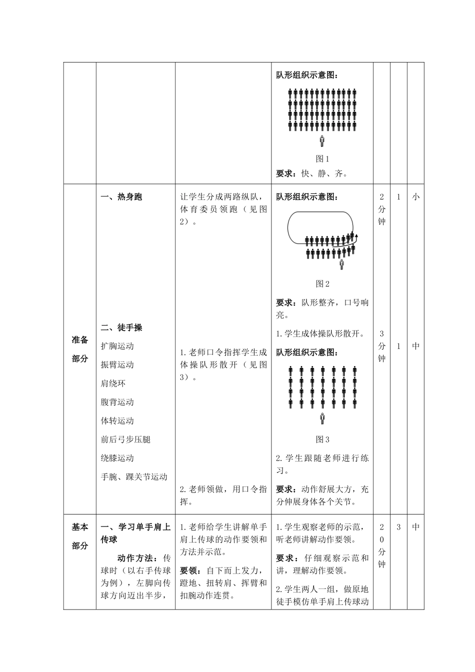 《篮球单手肩上传球》教案_第2页