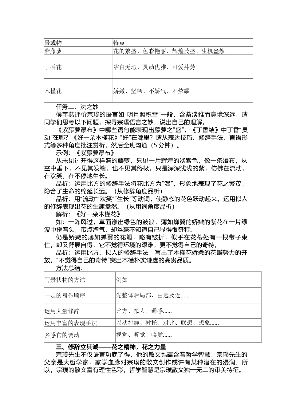 《紫藤萝瀑布》《丁香结》《好一朵木槿花》群文阅读教学设计_第2页