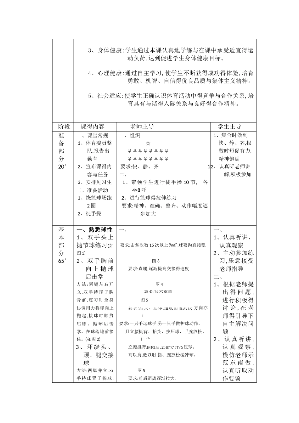 《篮球：熟悉球性、原地运球》教案_第3页