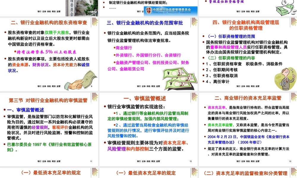 《经济法》第1720章专题培训课件